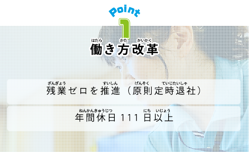 はたらきかたかいかく