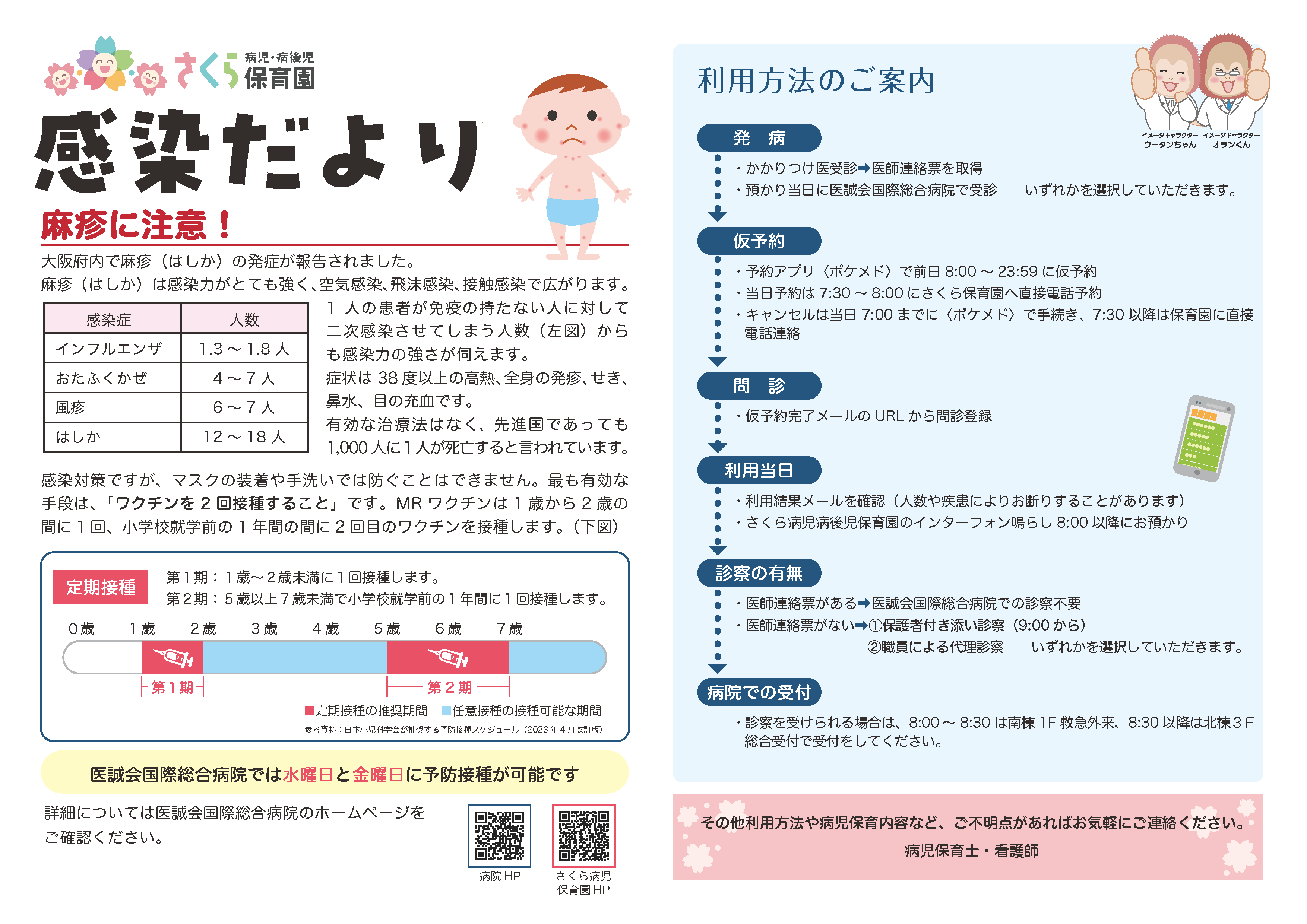 春の感染だより